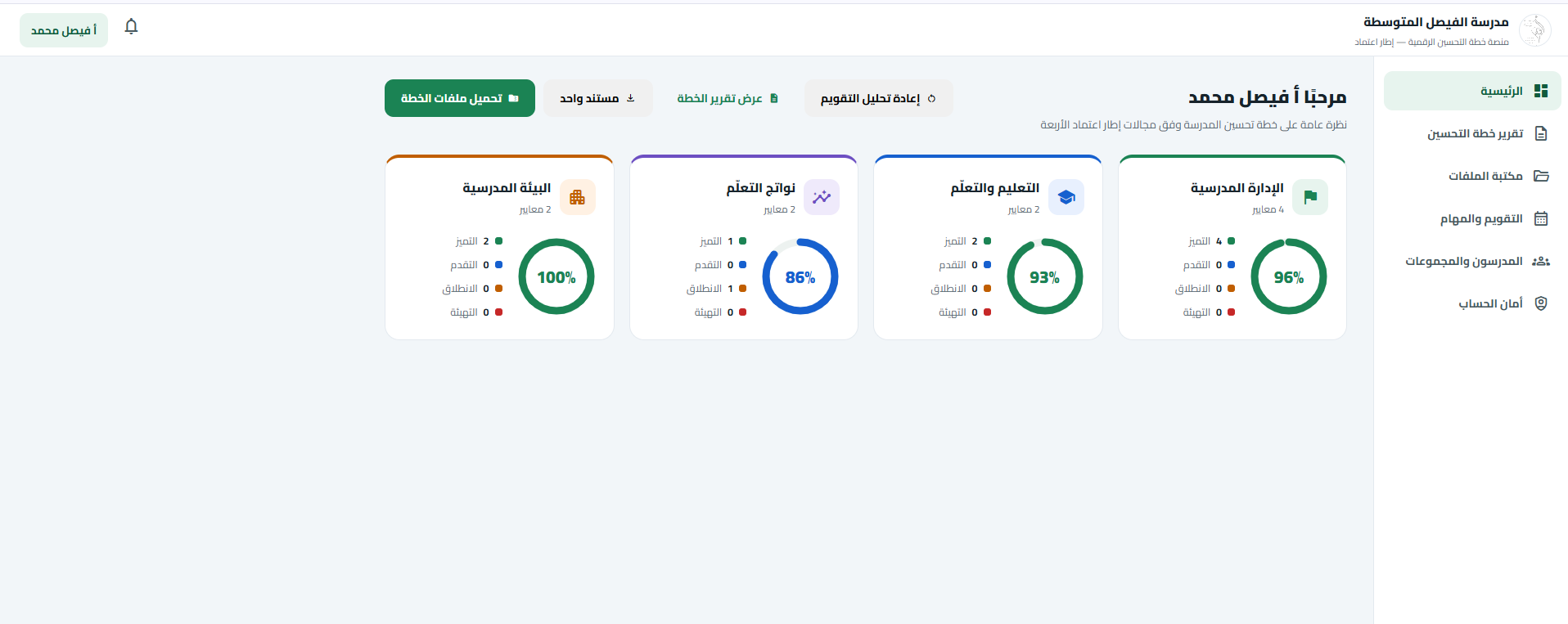 لوحة المدرسة بأربع حلقات، واحدة لكل مجال من مجالات إطار اعتماد