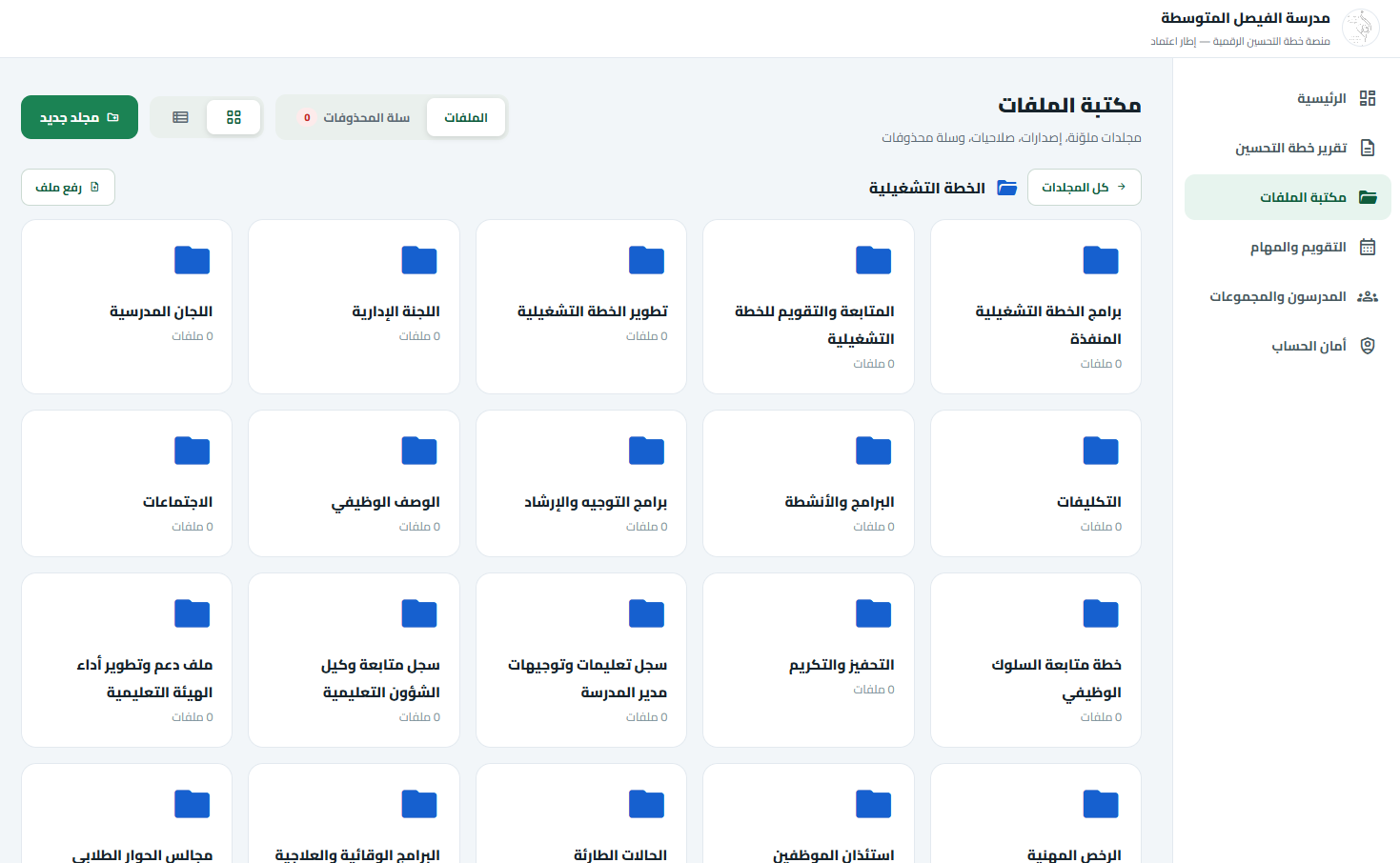 المجلدات الفرعية داخل الخطة التشغيلية بترتيبها الرسمي