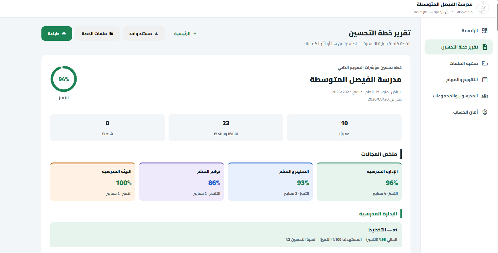 تقرير خطة التحسين مع هوية المدرسة وملخص المجالات